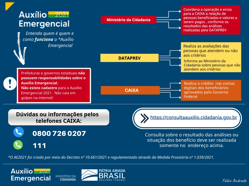 SECRETARIA ALERTA SOBRE GOLPES NO AUXILIO EMERGENCIAL