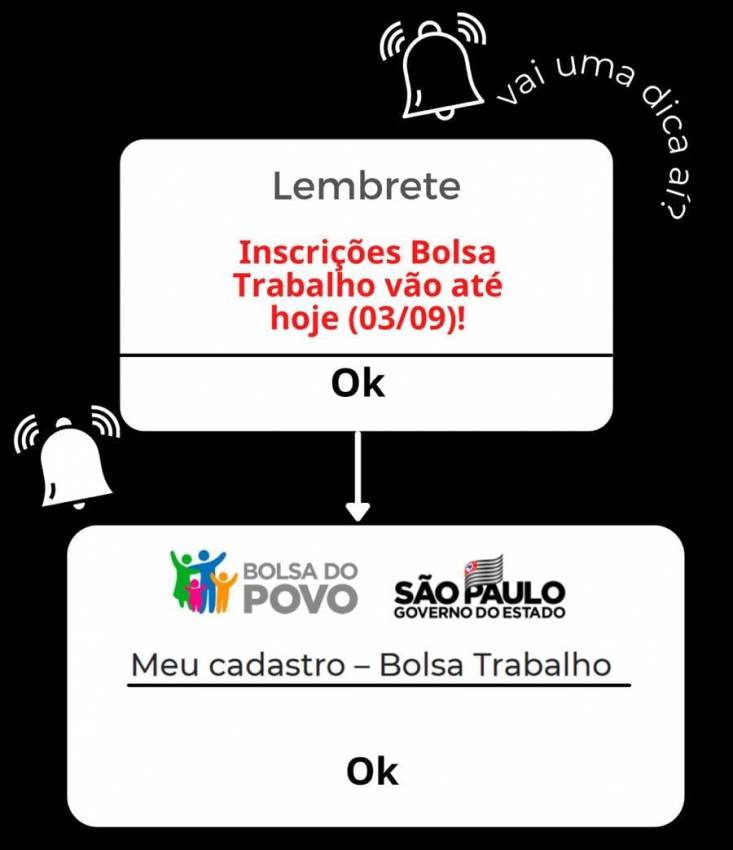 INSCRIÇÕES PARA O BOLSA TRABALHO TERMINAM HOJE