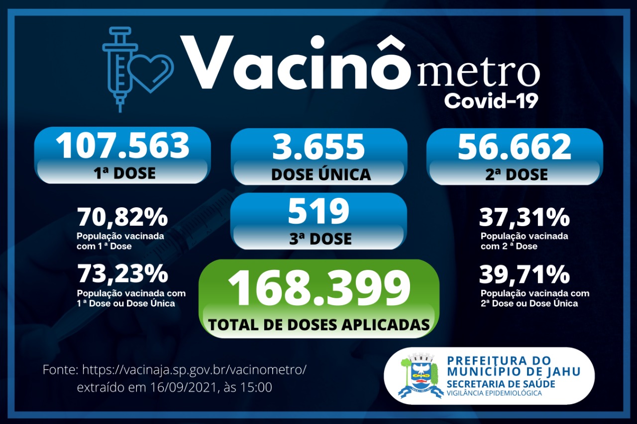 Vacinômetro (16/09)