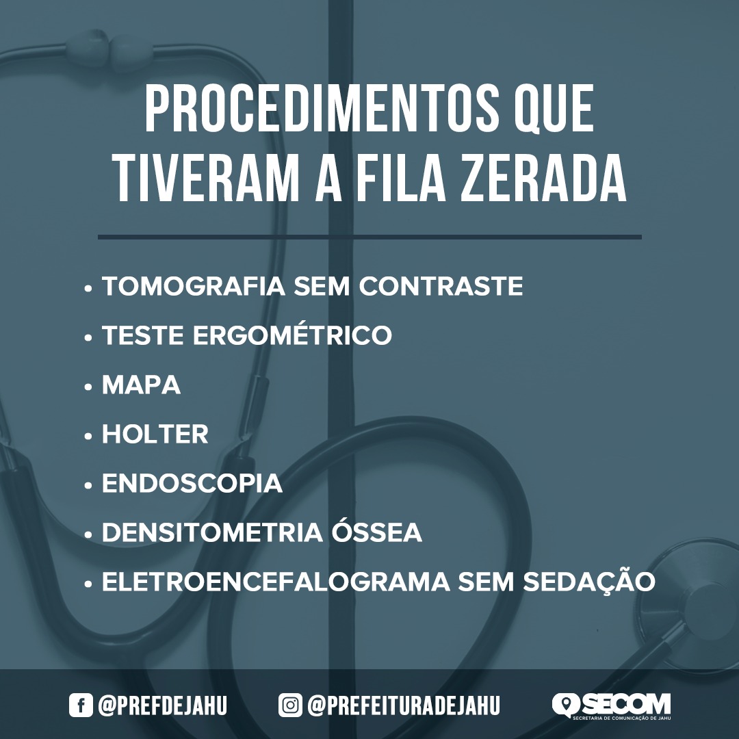 MUNICÍPIO ZERA FILA DE ESPERA DE 7 TIPOS EXAMES