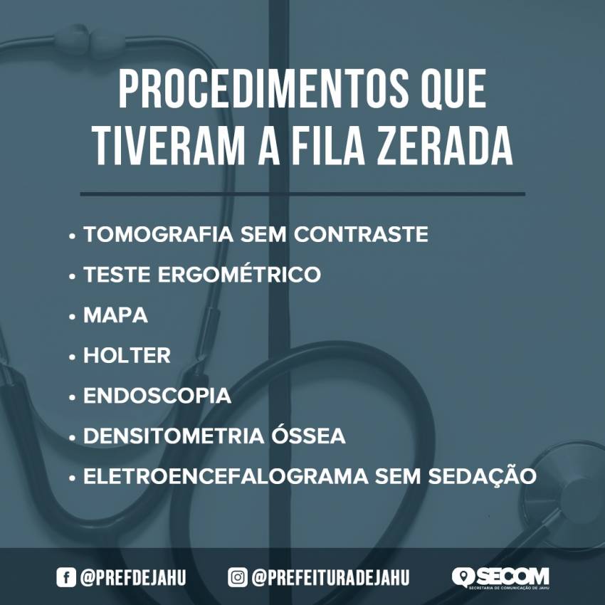 MUNICÍPIO ZERA FILA DE ESPERA DE 7 TIPOS EXAMES
