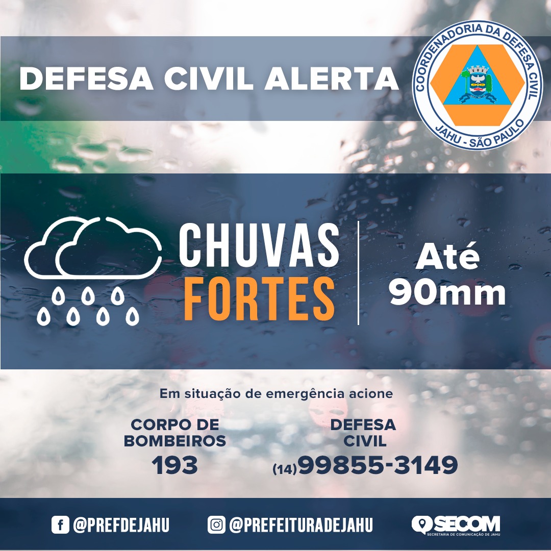 JAHU REGISTRA 44,8 MILÍMETROS DE CHUVA EM 22 MINUTOS