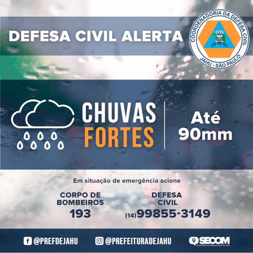 JAHU REGISTRA 44,8 MILÍMETROS DE CHUVA EM 22 MINUTOS