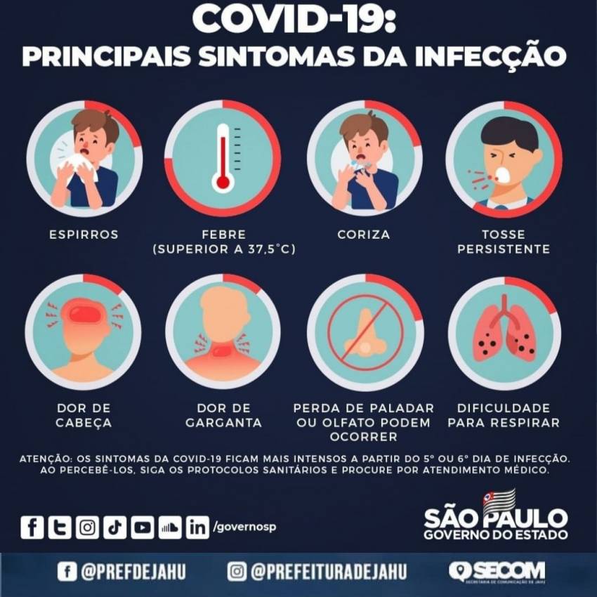 COVID-19