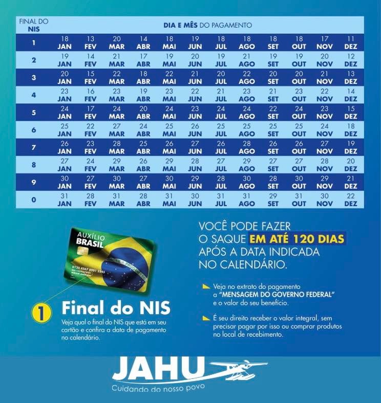 CALENDÁRIO DE PAGAMENTOS DO AUXÍLIO BRASIL EM 2023