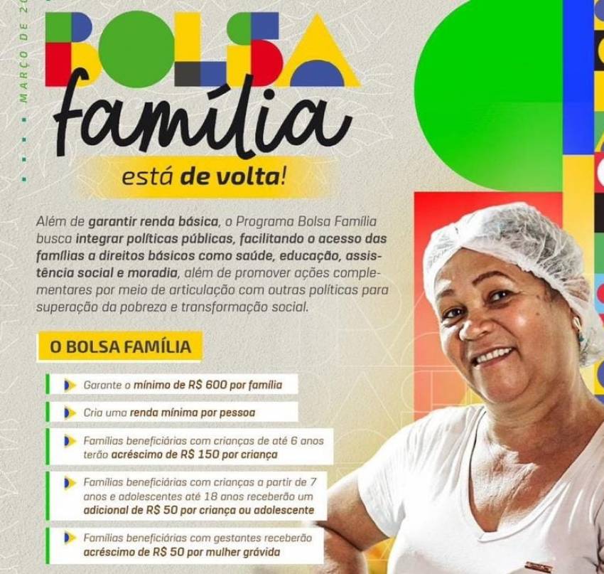 CONDICIONALIDADES DO PROGRAMA BOLSA FAMÍLIA