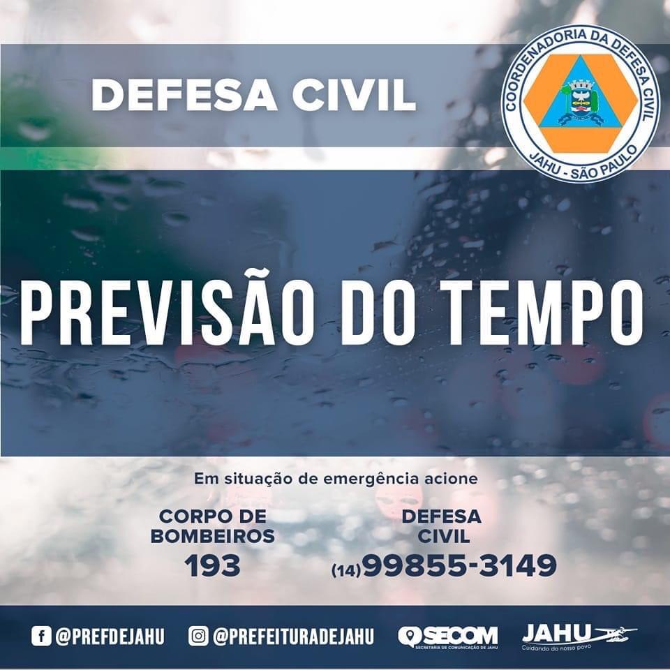 PREVISÃO DO TEMPO PARA HOJE