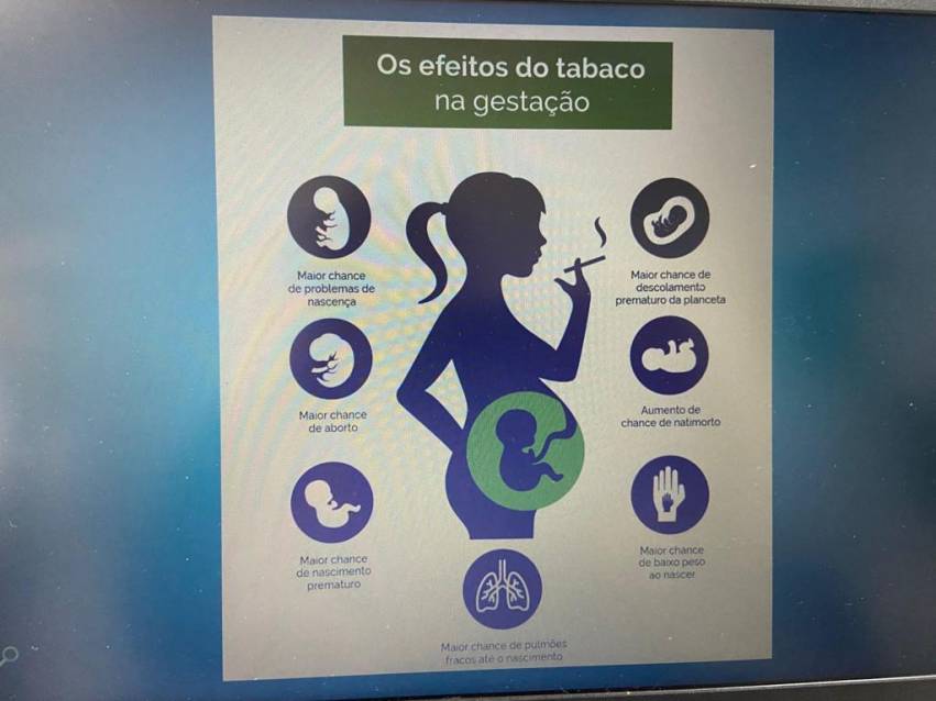 CAPS FAZ PALESTRA SOBRE TABAGISMO COM FOCO NAS GESTANTES