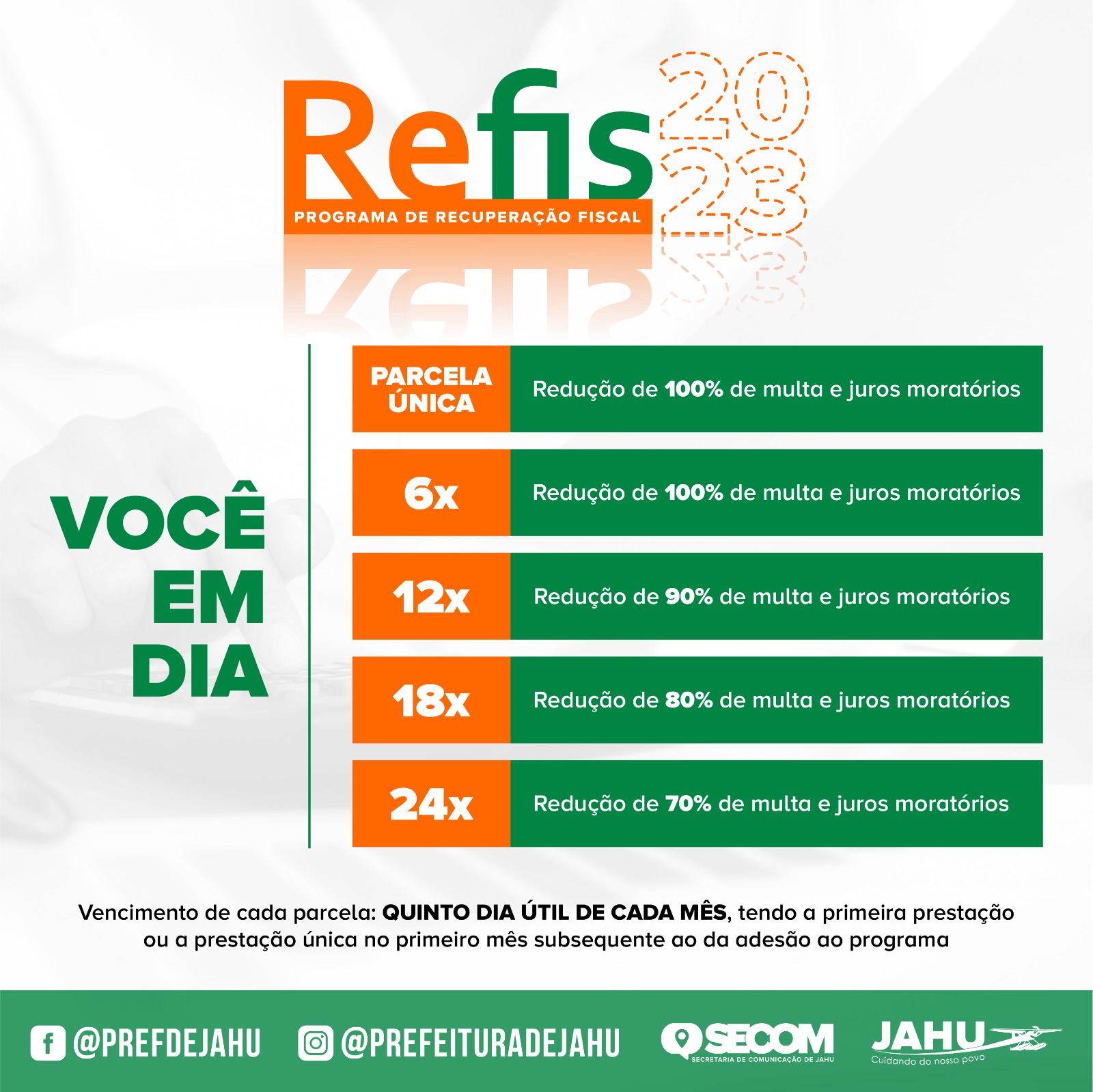 O MAIOR E MELHOR REFIS DA HISTÓRIA DA CIDADE SEGUE EM ANDAMENTO!