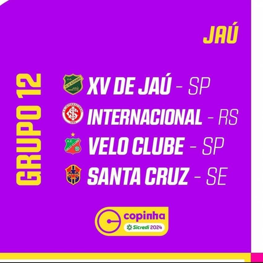 JAHU NOVAMENTE SERÁ SEDE DA COPA SÃO PAULO DE FUTEBOL JÚNIOR