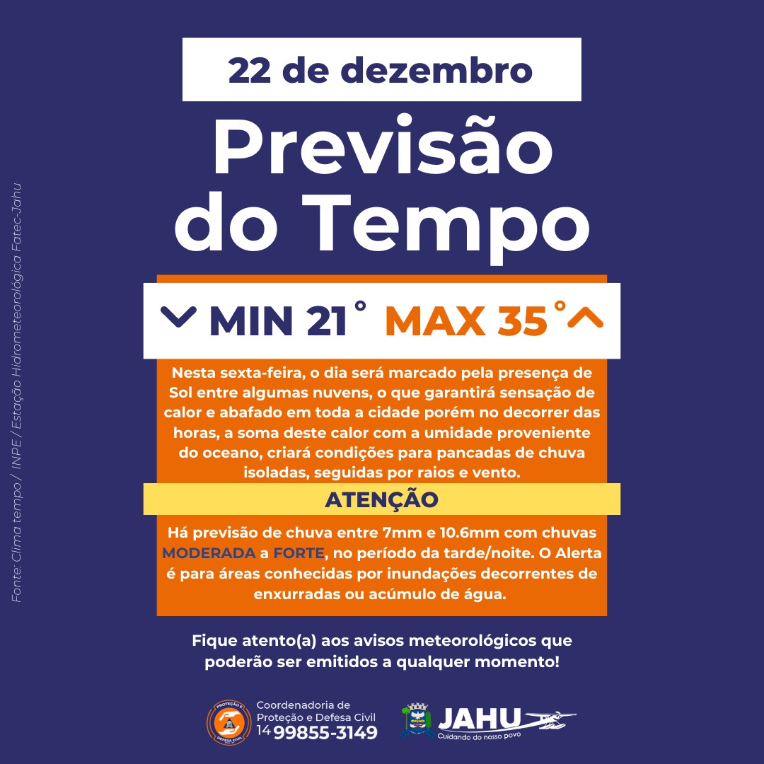 PREVISÃO DO TEMPO E MUDANÇA OPERACIONAL EM JAHU!