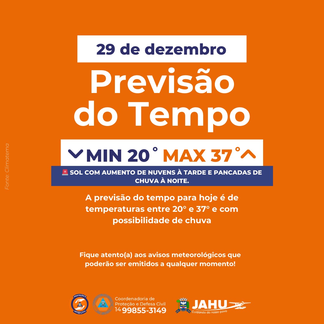 BOLETIM METEOROLÓGICO - PANCADAS DE CHUVA PREVISTAS PARA HOJE