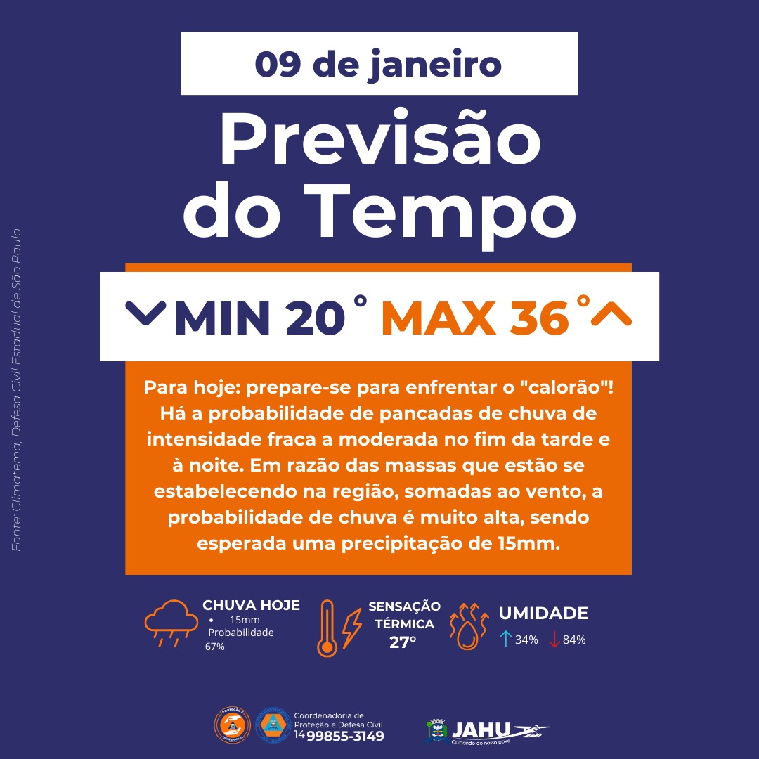 PREVISÃO DO TEMPO EM JAHU - 09/01 (TERÇA-FEIRA)