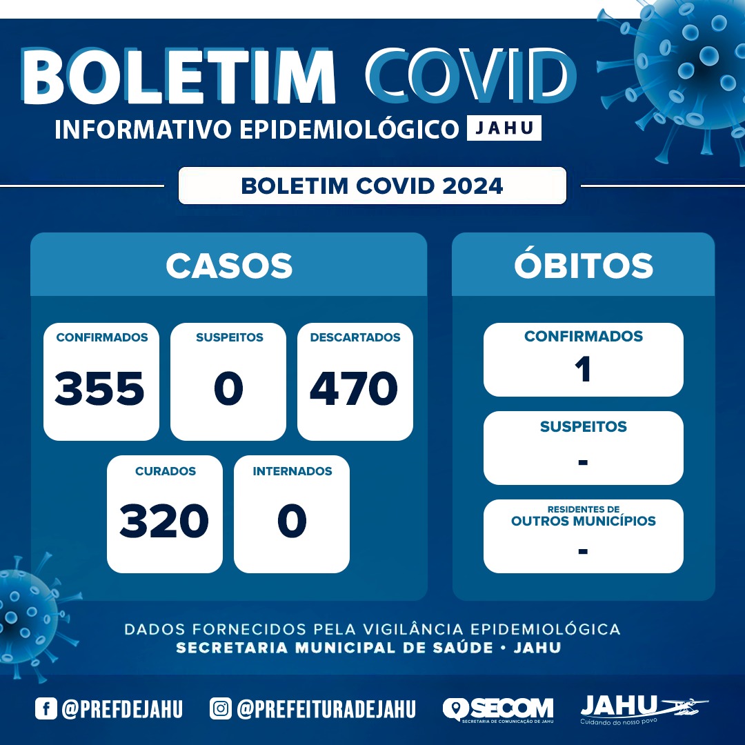 BOLETIM COVID-19
