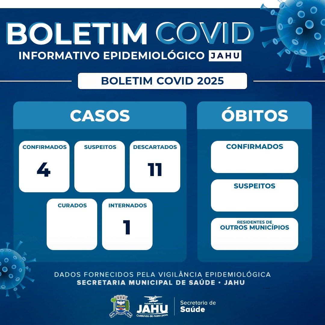 BOLETIM COVID 19