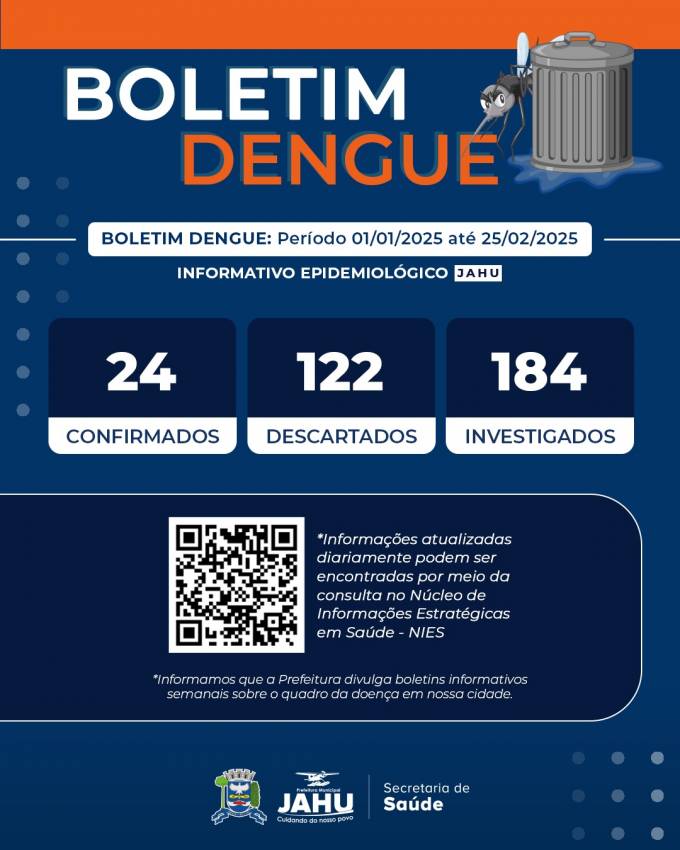 Boletim Dengue