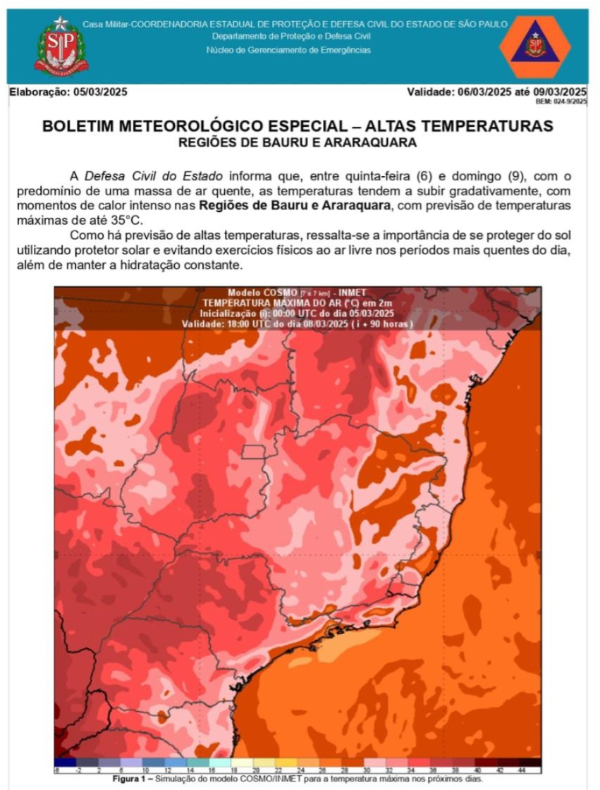 BOLETIM METEOROLÓGICO - TEMPERATURA DEVE SUBIR ATÉ DOMINGO