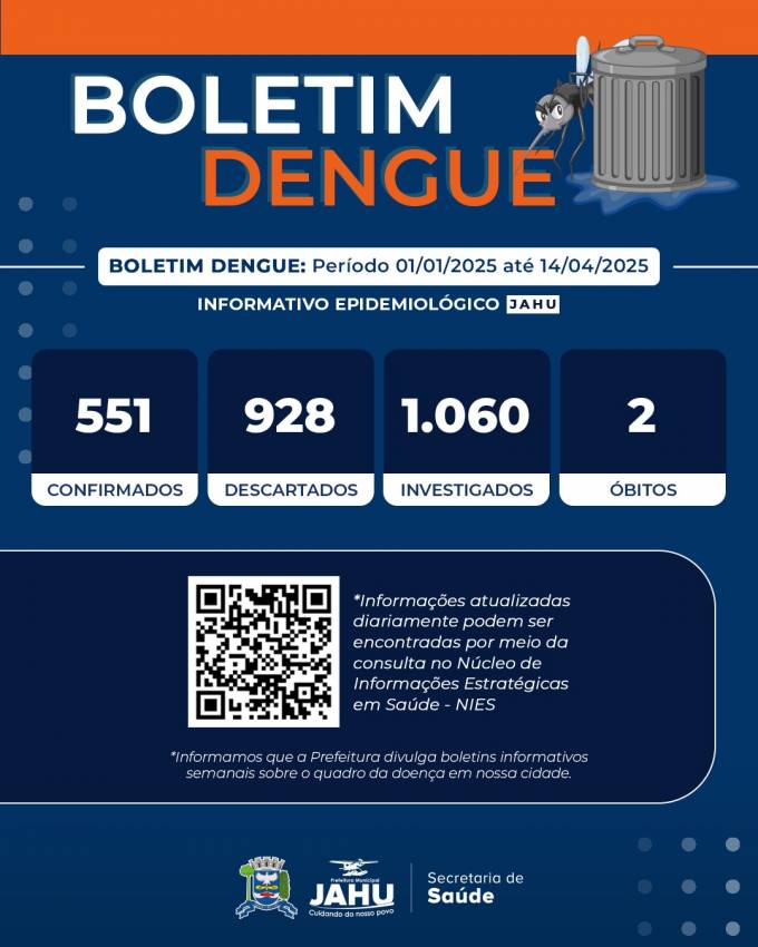 BOLETIM DENGUE