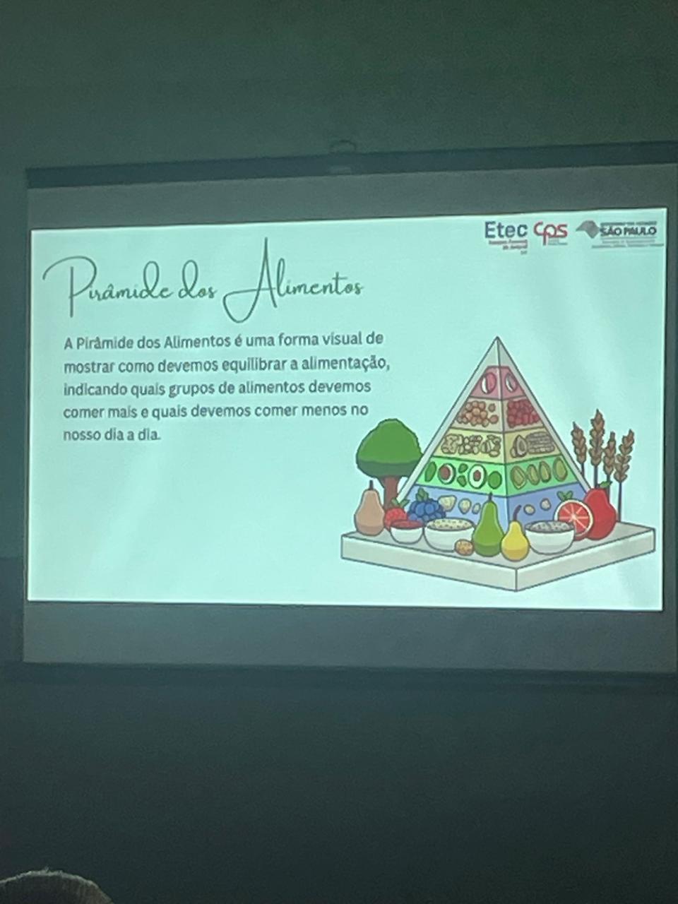 ALIMENTAÇÃO SAUDÁVEL COMO DIREITO DO CIDADÃO É TEMA DE PALESTRA NO CRAS DE POTUNDUVA