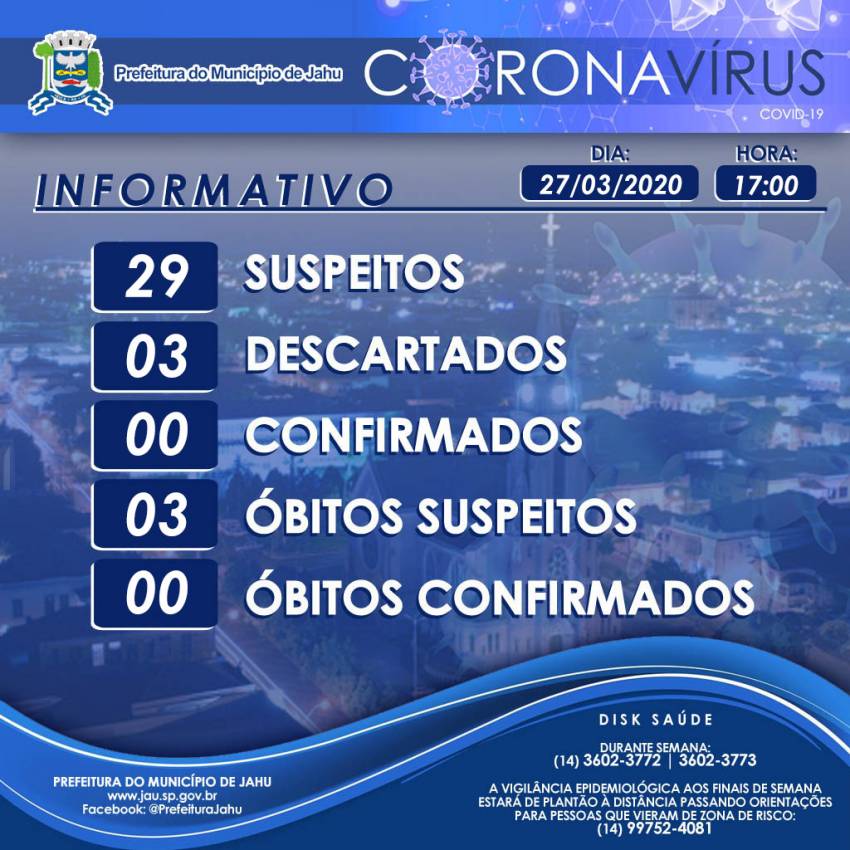 Informativo sobre o Coronavírus (Covid-19) no Município em 27/03/2020 - 17h. Sejamos prudentes, juntos vamos combater o Covid-19!