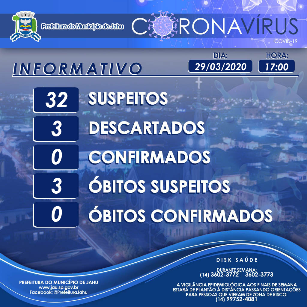 Acompanhe a situação do Coronavírus no Município. Informação atualizada em 29/03/2020.
