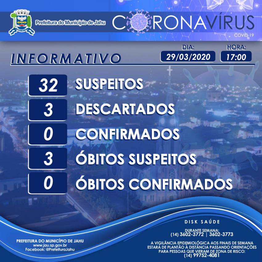 Acompanhe a situação do Coronavírus no Município. Informação atualizada em 29/03/2020.
