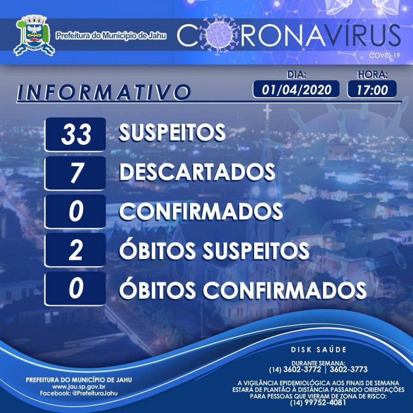 Informe epidemiológico sobre o Coronavírus (Covid-19) no Município em 01/04 - 17h