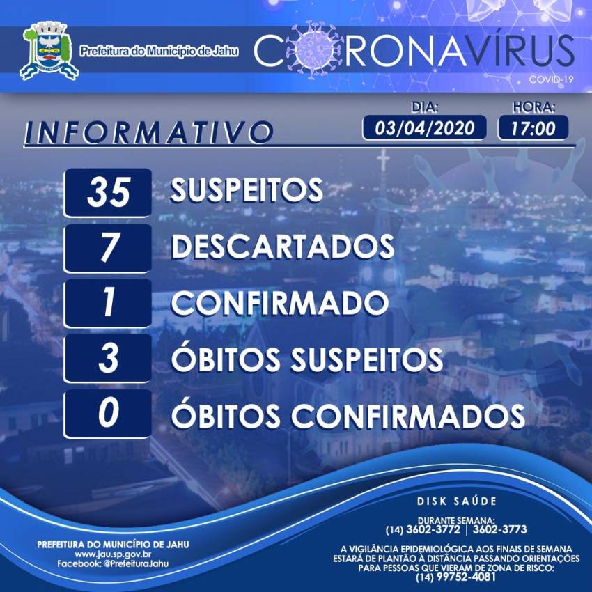 Informe Epidemiológico sobre o Coronavírus (Covid-19) no Município em 03/04/2020