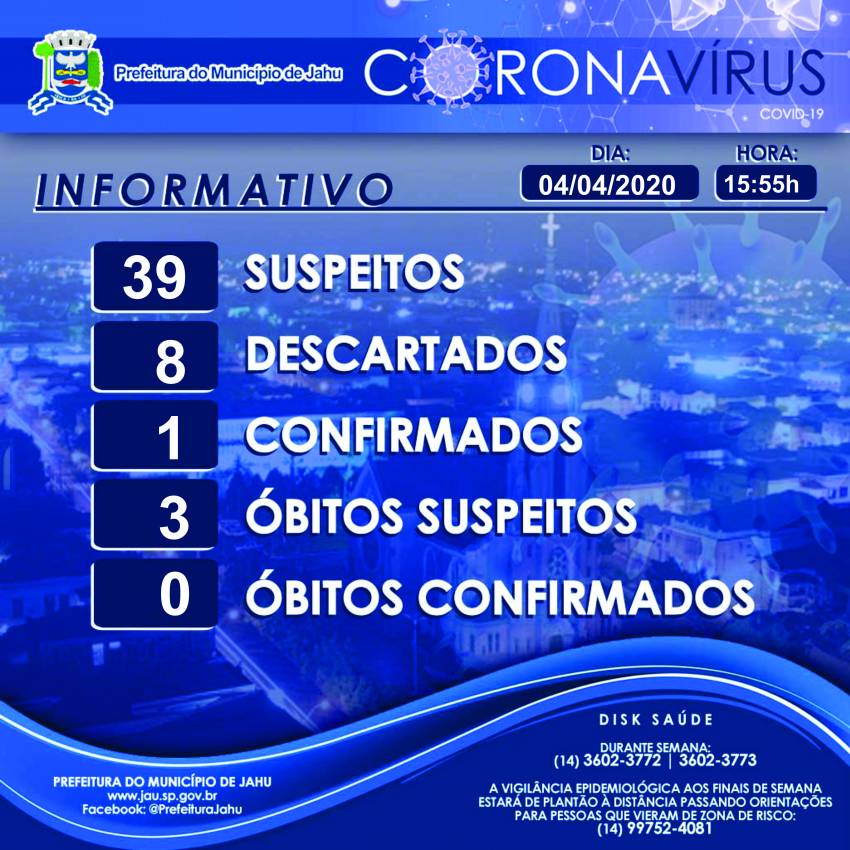 Informe Epidemiológico sobre Coronavírus (Covid-19) em 04/04/2020