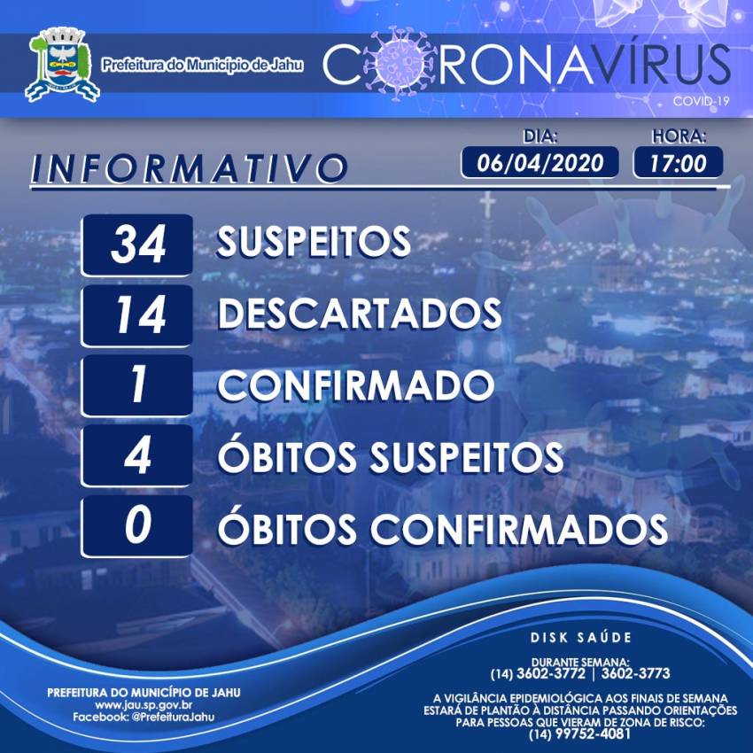 Informativo sobre o Coronavírus (Covid-19) no Município em 06/04/2020 - 17h
