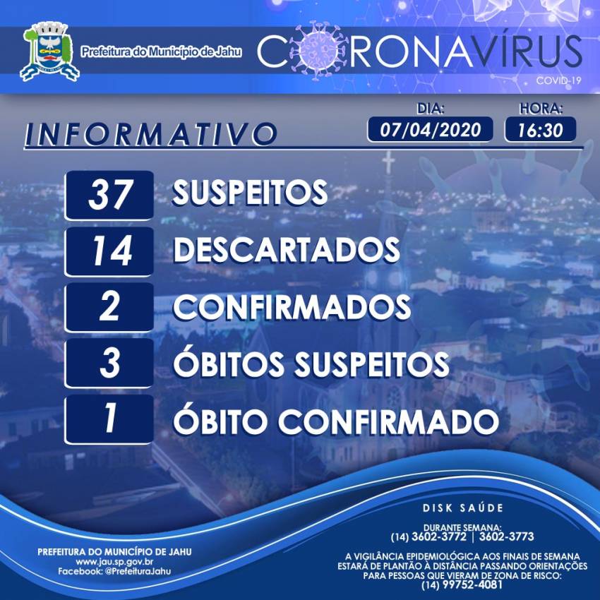 Informe Epidemiológico sobre o Coronavírus (Covid-19) no Município em 07/04/2020