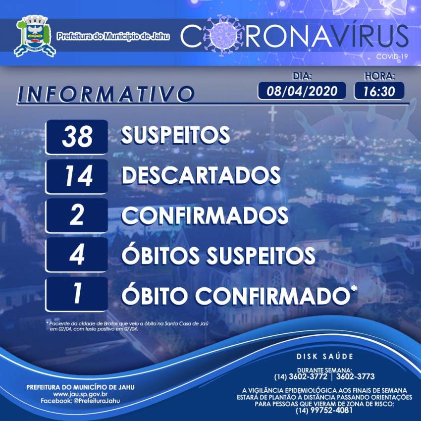 Informativo sobre o Coronavírus (Covid-19) no Município em 08/04/2020. Sejamos prudentes, juntos vamos combater o Covid-19!