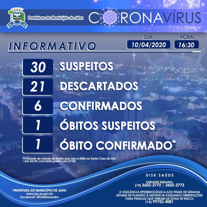 Secretaria de Saúde informa sobre o Coronavírus (Covid-19) no Município em 10/04/2020