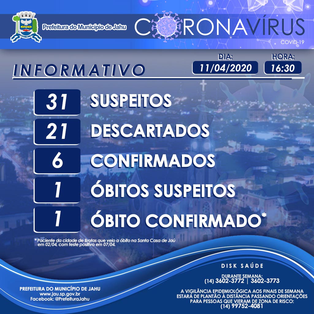 Informativo sobre o Coronavírus (Covid-19) no Município em 11/04/2020.