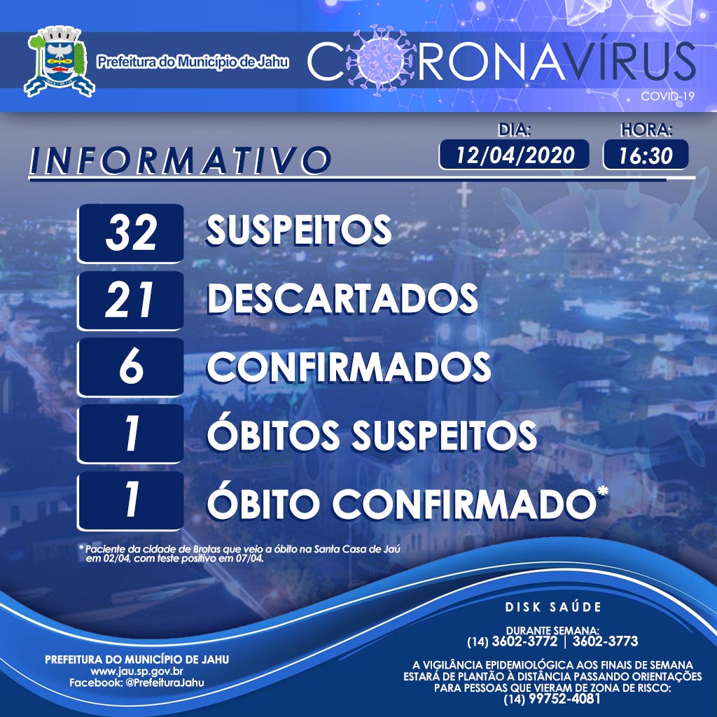 Informe Epidemiológico sobre o Coronavírus (Covid-19) no Município em 12/04/2020,