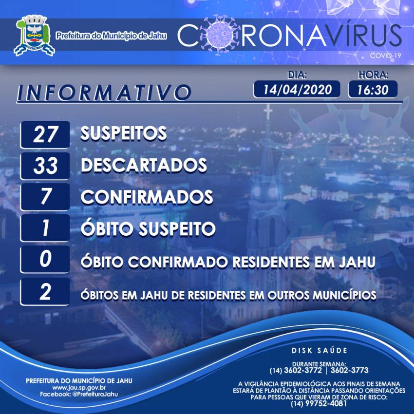 Informe Epidemiológico sobre o Coronavírus (Covid-19) no Município em 14/04/2020.