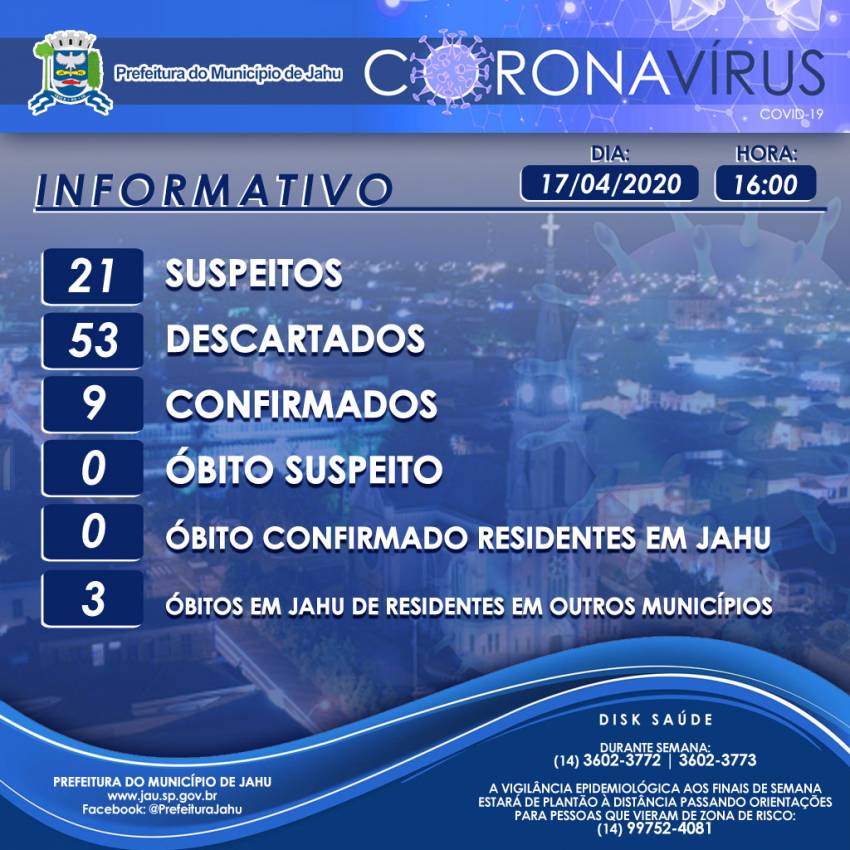 Informativo sobre o Coronavírus (Covid-19) no Município em 17/04/2020