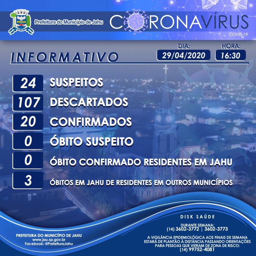 Informativo sobre o Coronavírus (Covid-19) no Município em 29/04/2020