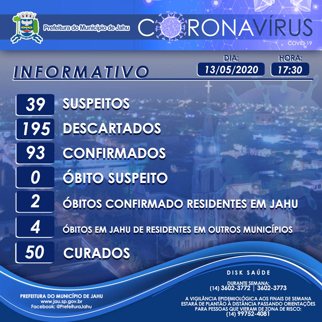 Informativo sobre o Coronavírus (Covid-19) no Município em 13/05/2020