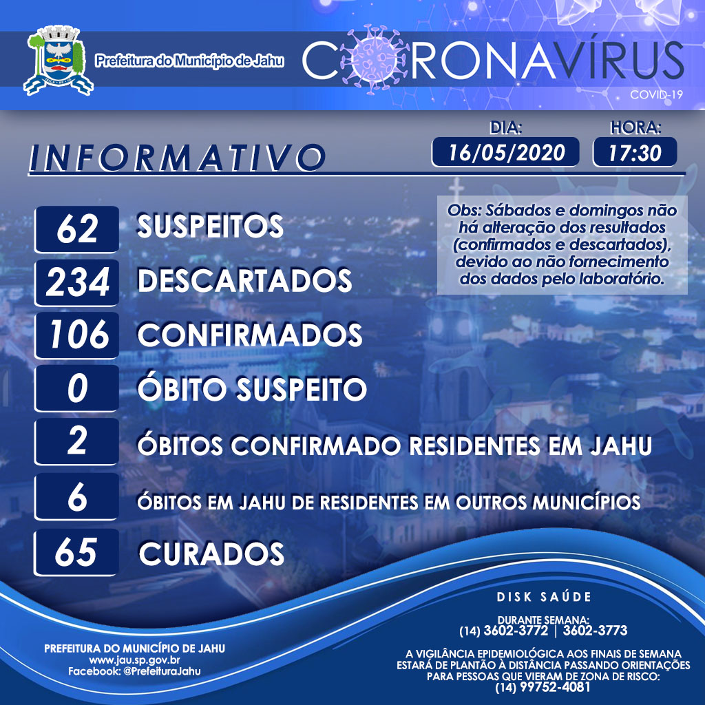Informativo sobre o Coronavírus (Covid-19) no Município em 16/05/2020.