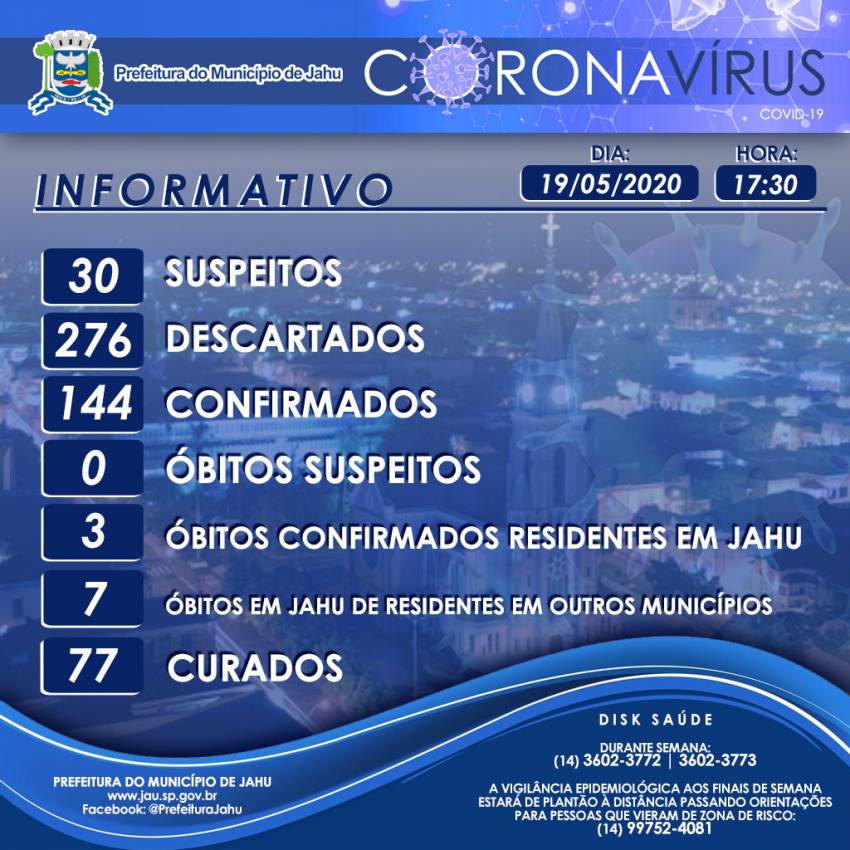 Informe Epidemiológico sobre o Coronavírus (Covid-19) no Município em 19/05/2020