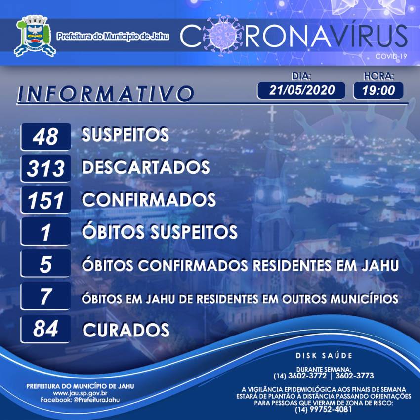 Informativo sobre o Coronavírus (Covid-19) no Município em 21/05/2020