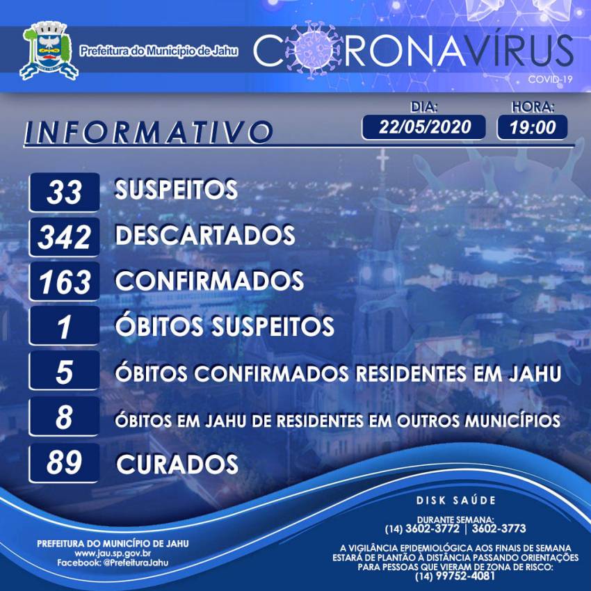 Informe Epidemiológico sobre o Coronavírus (Covid-19) no Município em 22/05/2020