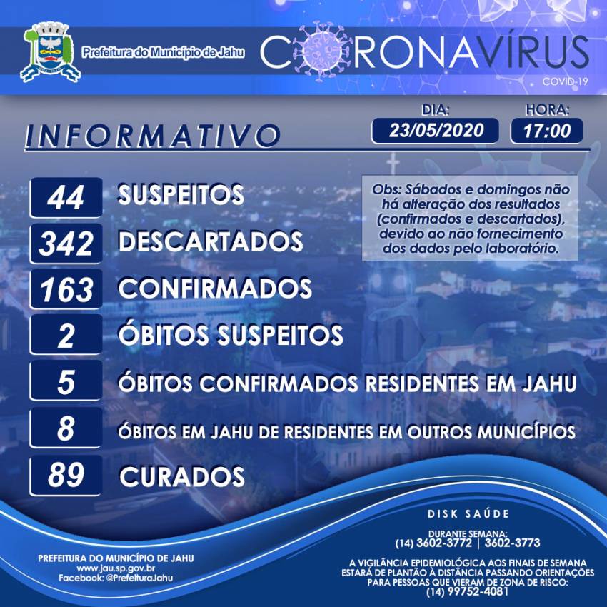 Informativo sobre o Coronavírus (Covid-19) no Município em 23/05/2020.