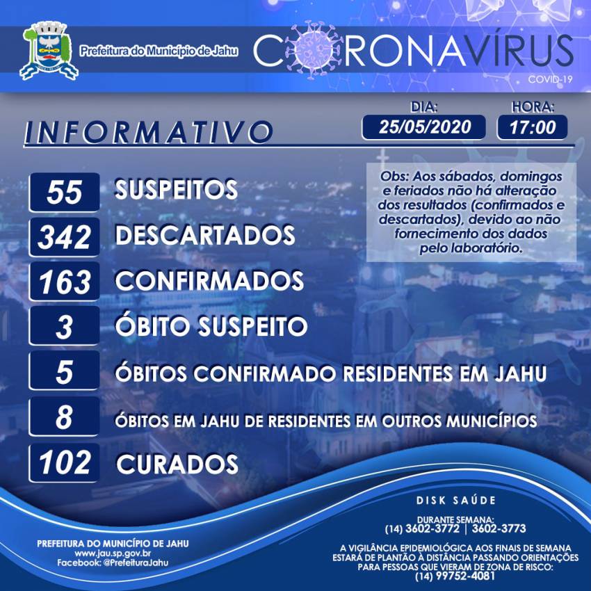 Informativo sobre o Coronavírus (Covid-19) no Município em 25/05/2020.