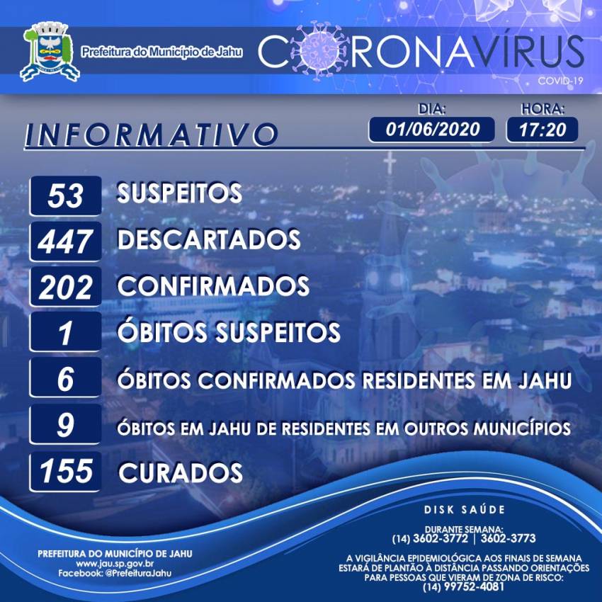 Informe Epidemiológico sobre o Coronavírus (Covid-19) no Município em 01/06/2020