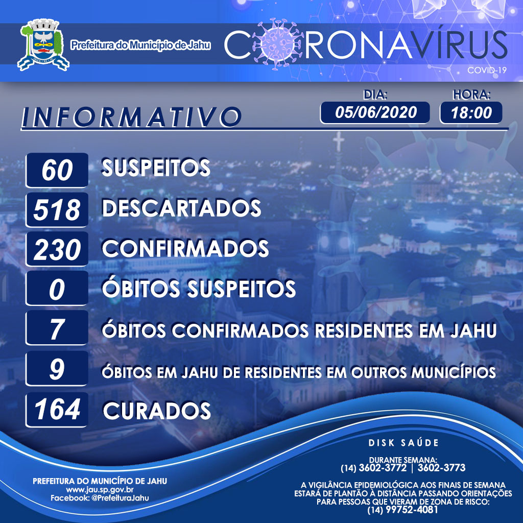 Secretaria de Saúde informa sobre o Coronavírus (Covid-19) no Município em 05/06/2020
