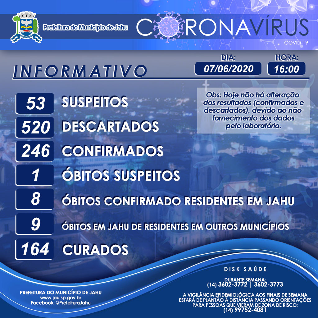 Informativo sobre o Coronavírus (Covid-19) no Município em 07/06/2020.