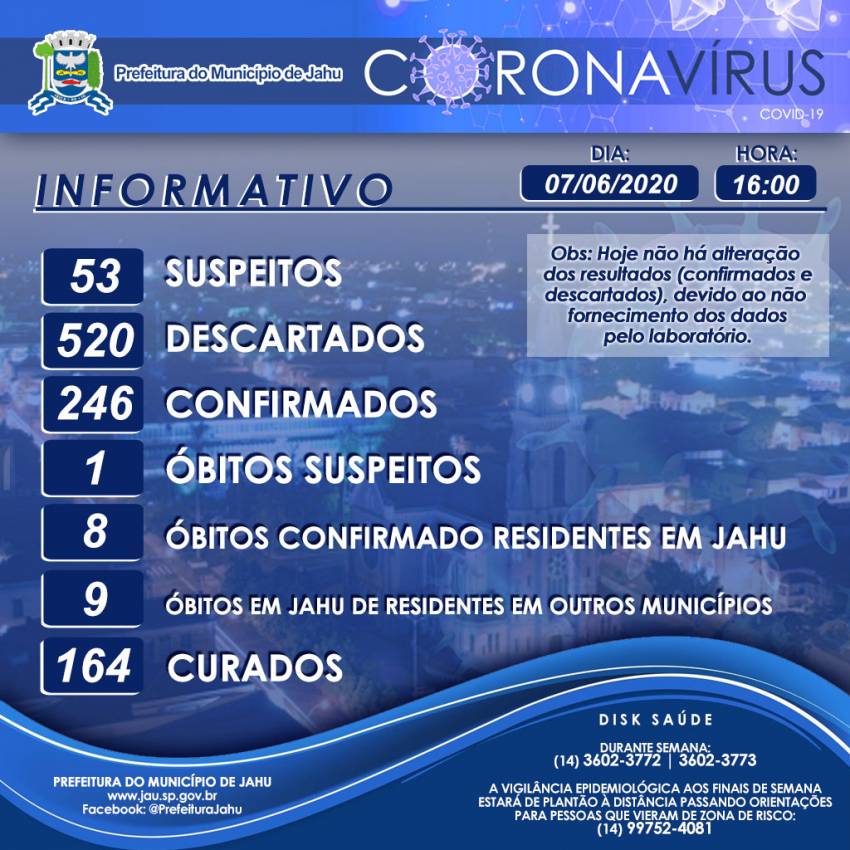 Informativo sobre o Coronavírus (Covid-19) no Município em 07/06/2020.