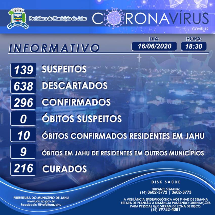 Informativo sobre o Coronavírus (Covid-19) no Município em 16/06/2020.